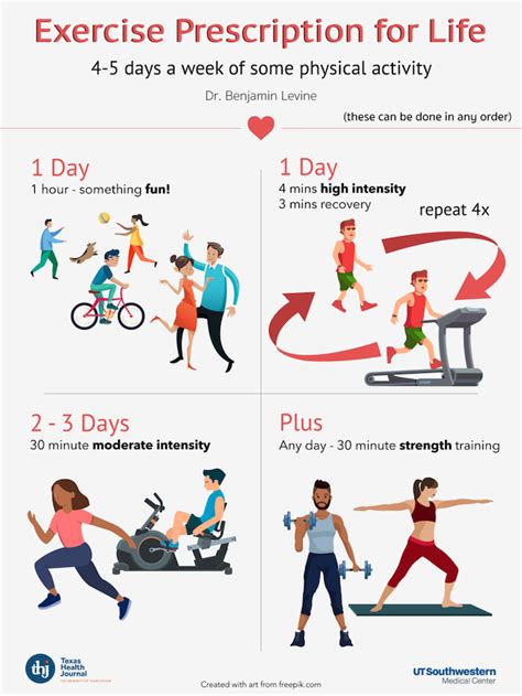   Exercise Plan:  Regular cardio workouts to keep her heart healthy
Strength training sessions to build muscle and increase metabolism
Yoga or Pilates for flexibility and relaxation  Diet Tips:  Eating lean proteins, fruits, and vegetables for optimal nutrition
Avoiding processed foods and sugary drinks
Drinking plenty of water throughout the day  Overall Lifestyle:  Getting enough sleep to allow for proper recovery
Maintaining a positive mindset through meditation or mindfulness practices
Setting achievable goals for continuous improvement  Beauty Secrets and Skincare Routine of the Glamorous Icon
