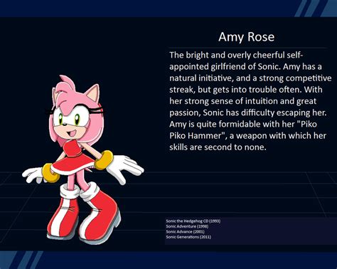  Amy Rose Biography 