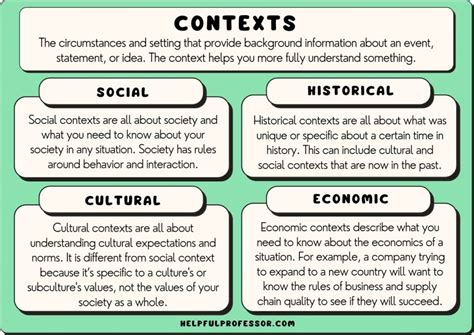  Analyzing the Potential Cultural and Personal Contexts of Expressive Bovine Experiences 