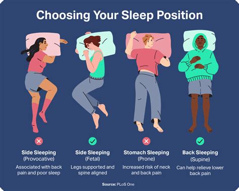  Assess Your Sleeping Preferences 