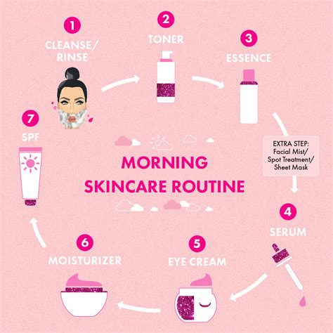  Beauty Tips and Skincare Routine 