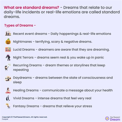  Common Themes and Variations in Nutty Dream Scenarios 