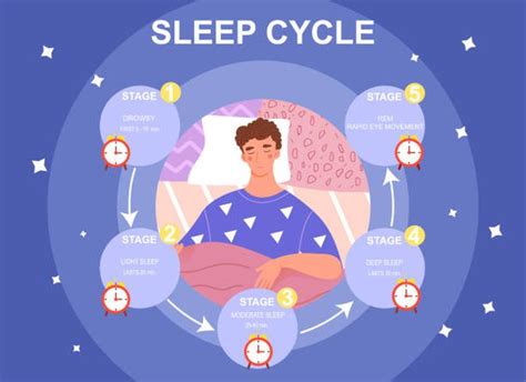  Cultural and Symbolic Associations in Dream Analysis: Unveiling the Influential Factors 