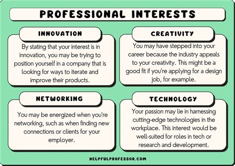  Exploring Industries and Roles Aligned with Your Skills and Interests 