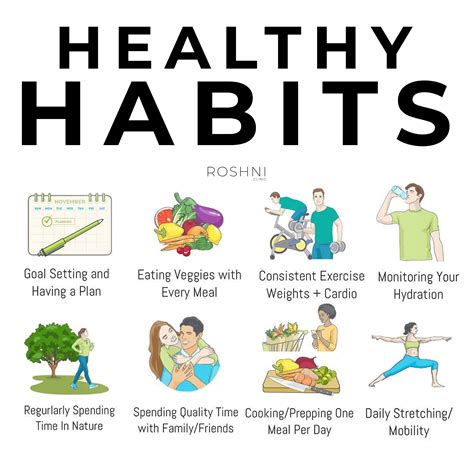  Fitness Routine and Healthful Living Choices 