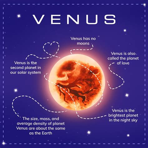  Lesser-known Facts and Trivia about Jinx Venus 