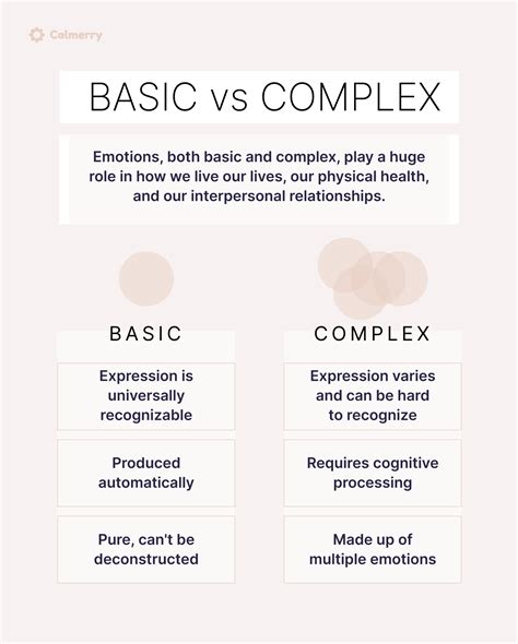  Love and Hate: Balancing the Complex Emotions Within
