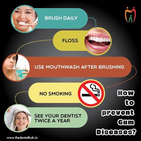  Prevention Techniques for Gum Infection 