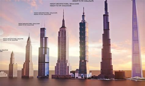  Reaching for the Stars: The Quest for Building the Tallest High-Rise on Earth 