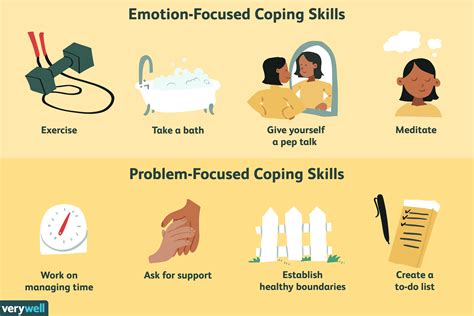  Strategies for Healing and Coping: Supporting Parents Dealing with Challenging Dreams