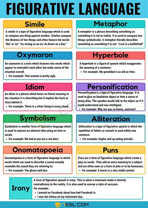  Symbolic Imagery and Figurative Language in Dreams Involving Dissection 