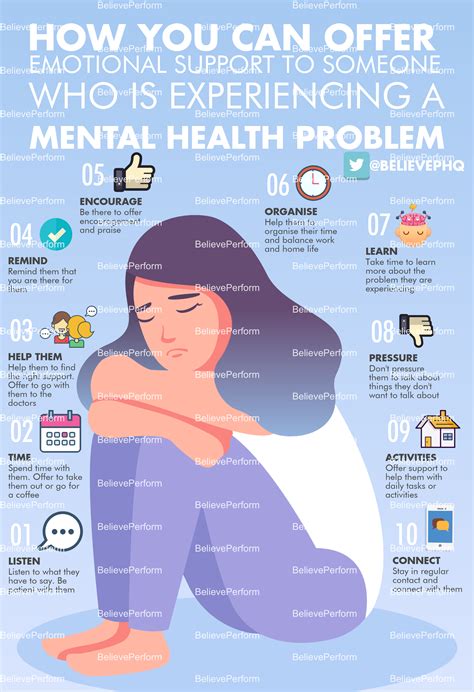  Understanding the Impact of Experiencing a Partner's Detainment on Emotional Well-being 