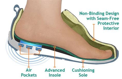  Why Large Footwear is Essential for Optimal Comfort