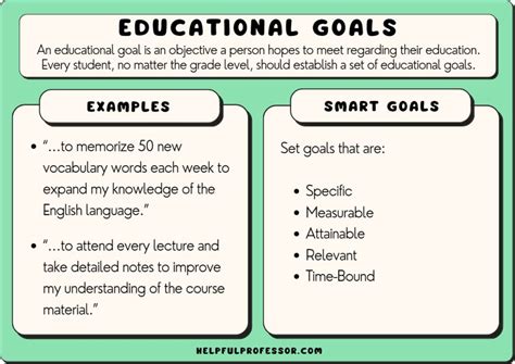 1B. Educational Background and Professional Goals