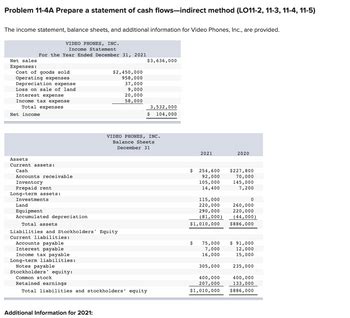 4A. Earnings and Investments