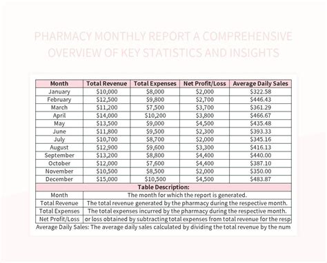 A Comprehensive Overview of Ivy Paige: Key Insights