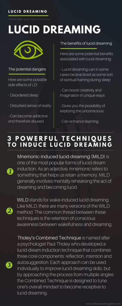 A Practical Guide to Inducing Lucid Dreams: Techniques and Tips for Beginners