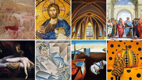 A Visual Journey through History: The Evolution of Fine Art