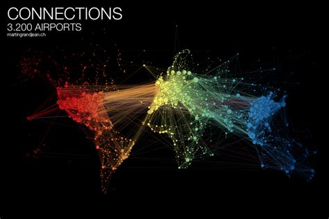 A Window to the World: Air Travel and Its Impact on Global Connectivity