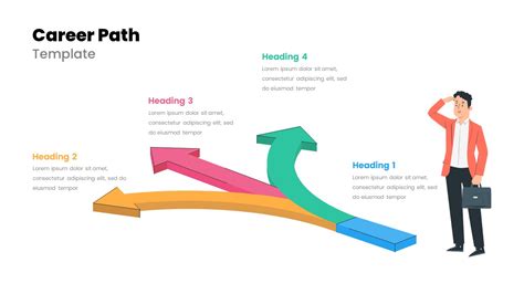 Academic Background and Career Shift