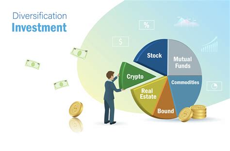 Accumulated Fortune and Investment Portfolio