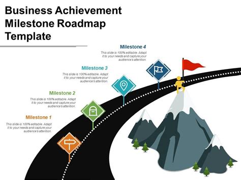 Achievements and Milestones in Professional Journey