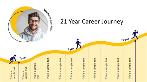 Achievements and Prosperity in Professional Journey