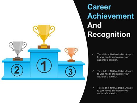 Achievements and Recognition in Career