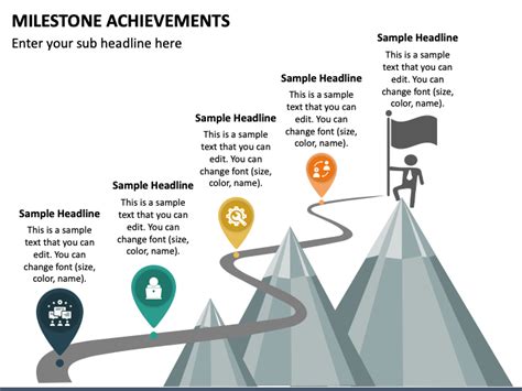 Achievements and milestones of the accomplished individual