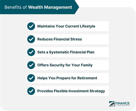 Achievements in Finance and Wealth