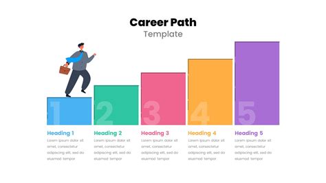 Achievements in Professional Path