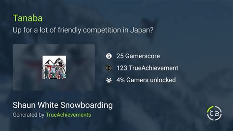 Achievements in Snowboarding