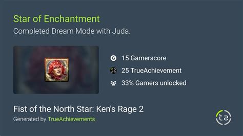 Achievements of the Enchanting Star