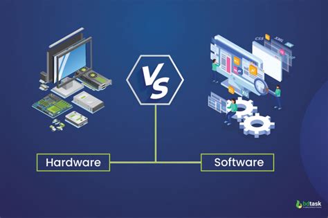 Additional Hardware and Software Recommendations