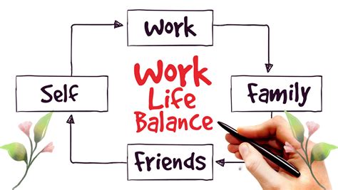 Adessa's Secrets to Maintaining a Work-Life Balance