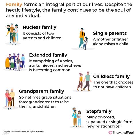 Adjusting to a New Family Dynamic: Coping with Relocating Parents