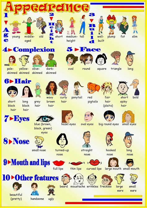 Age and Physical Appearance Overview