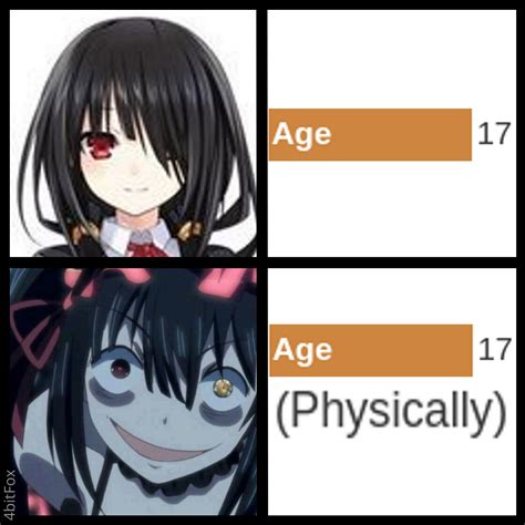 Age is Just a Number: Hiyori Shiraishi