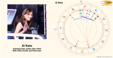 Ai Kato: Personal Life and Relationships