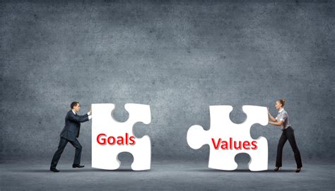 Aligning Your Personal Values with Your Chosen Path