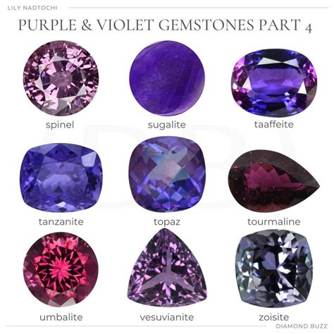 All About Violet Gems: