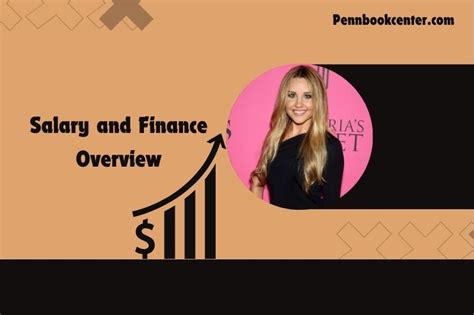 Amanda's Investments and Financial Success