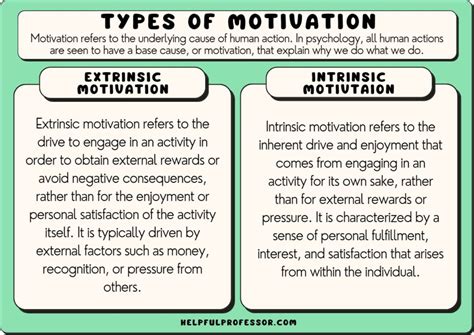 An Analysis of the Psychological Motivations Behind His Nocturnal Affliction