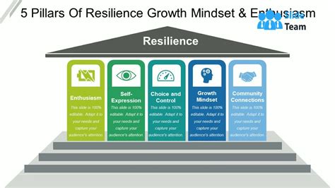 An Inspiring Journey of Resilience and Growth