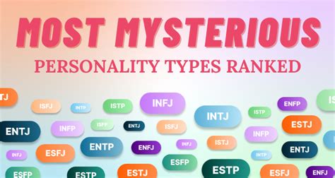 An Overview of the Mysterious Personality