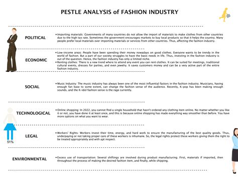 Analysis of Rastanniva's Achievements in the Fashion Industry