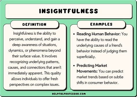 Analyzed Interpretations and Psychological Insights