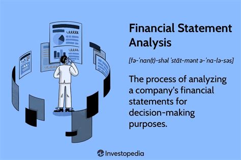 Analyzing Bailey Sky's Financial Status and Investments