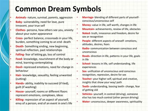 Analyzing Common Dream Themes and Their Significance