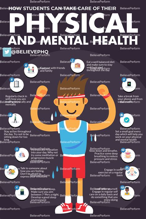 Analyzing Physical Associations: Concerns About Health and Bodily Awareness